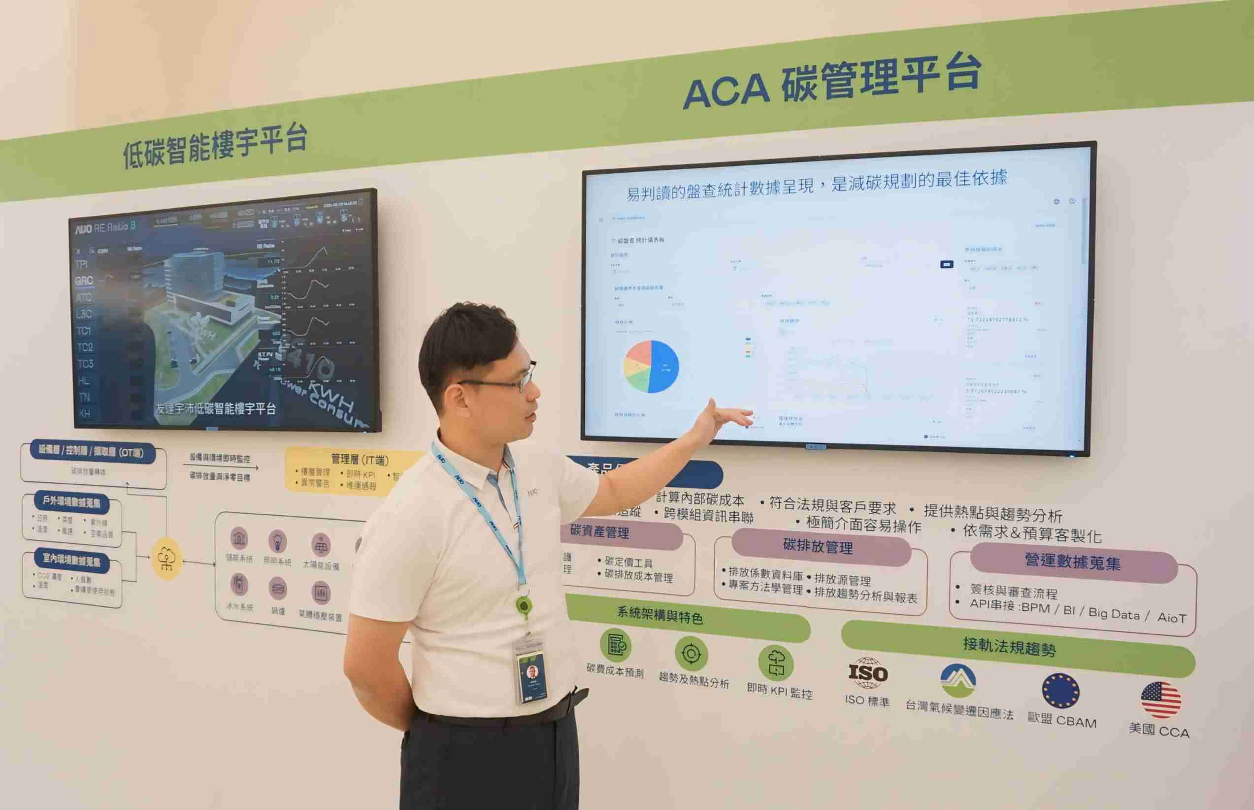 z6尊龙宇沛ACA碳管理平台扩增应用模块，，，协助企业优化碳管理效率，，实现净零碳排目标