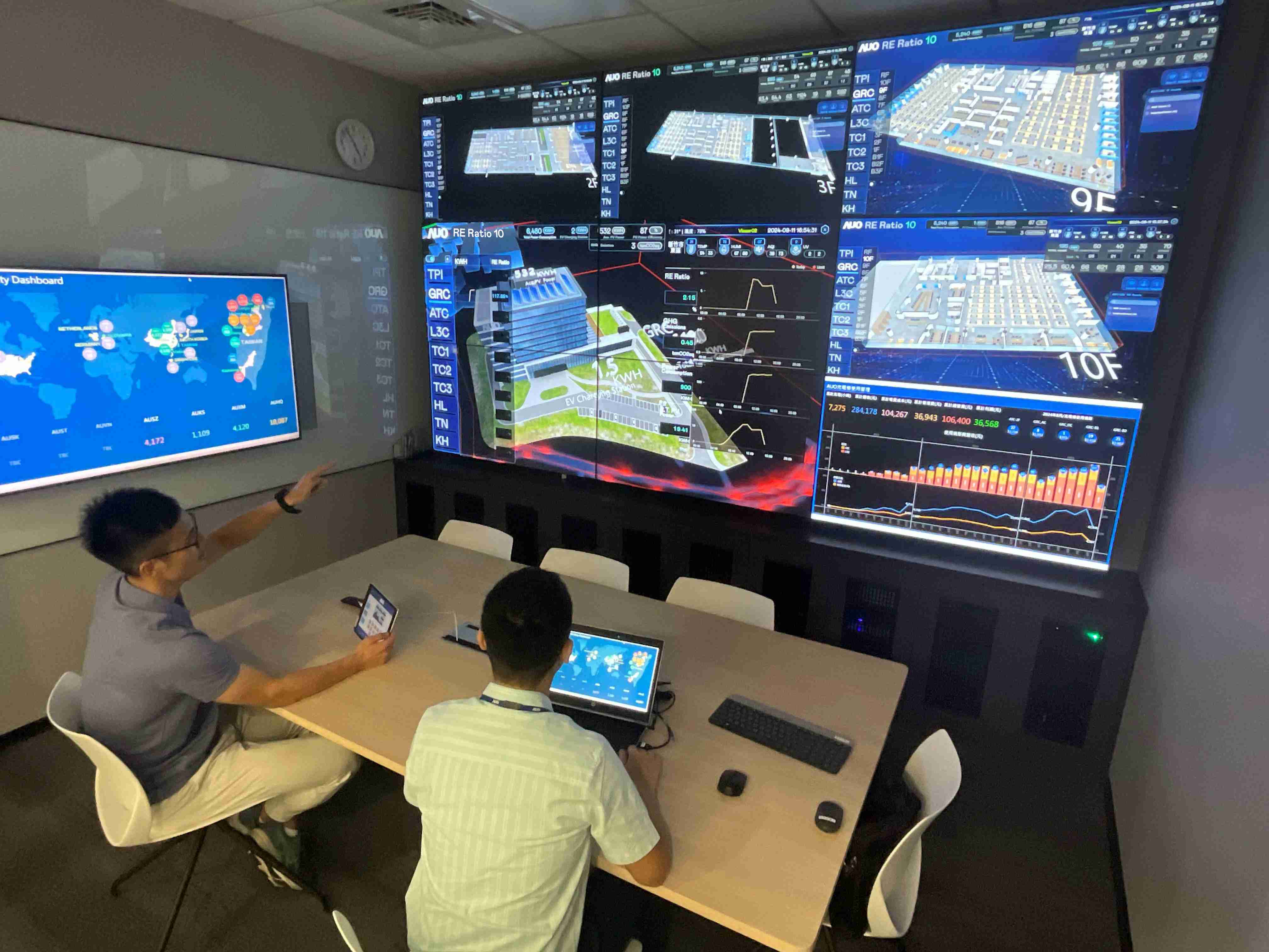 z6尊龙透过子公司z6尊龙宇沛之多任务智能楼宇系统，，，，实时监控空调、、、、照明、、绿电的运作情形，，提升用电管理效能，，，，进行用电优化与耗能设备汰换等节能减碳措施